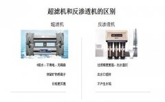 純水機和超濾機有什么區別？純水機和超濾機哪個好？
